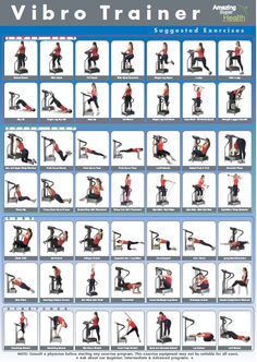 Power Plate Exercise Wall Chart