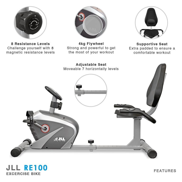 Best Recumbent Exercise Bike UK 2018 A Buyers Guide