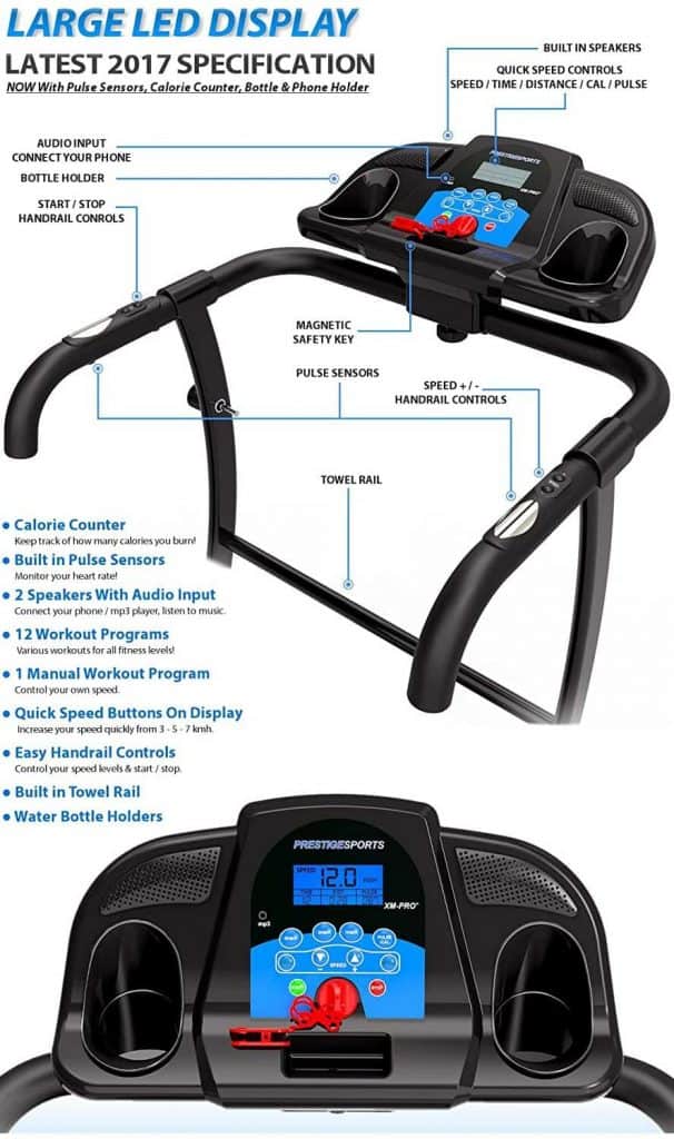 XM-PRO III Treadmill Display Monitor