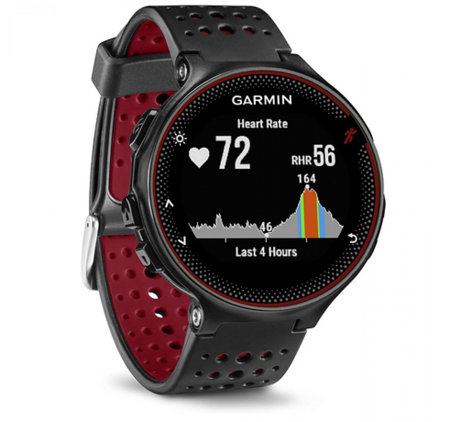 Best Garmin Running Watches; Ten Best Garmin Watches for 2022 Fitness Fighters