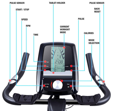 Sportstech Bike SX200 Display