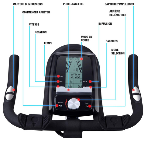 Sportstech SX400 Bike Display